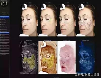 商場皮膚檢測儀可信嗎？科學視角下的肌膚測試真相